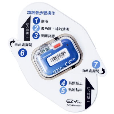 JustWipe EZYPRO Arrhythmia Detection Solution UG01