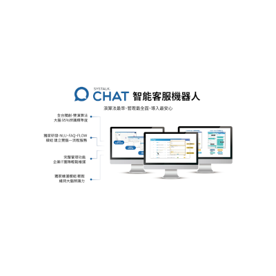 TPISoftware SysTalk Chat