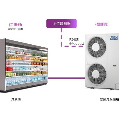 TECO Smart Energy-saving Digital Expert Management Service System in Inverter Condensing Units RMCA-K180CFSM