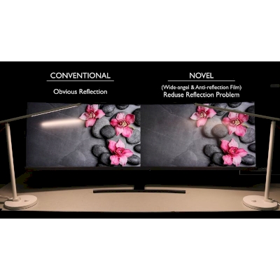 BenQMaterials UHDEP Ultra High Definition Enhancement Polarizer U27 / U28