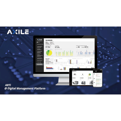 AXILE Digital Platform based on i4.0 ARTi