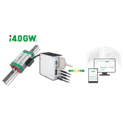HIWIN Intelligent 4.0 Guideway i4.0GW