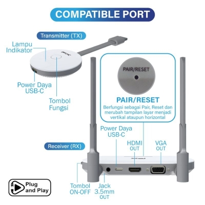 PX Wireless Transmitter System WTR-HD