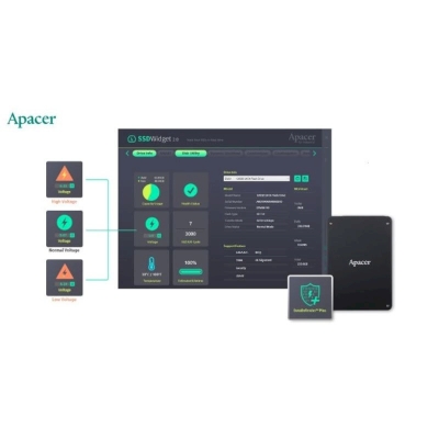 APACER DataDefender Plus Software and Hardware Integration Technology DataDefender